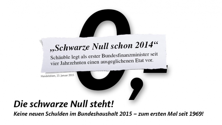 schwarze-null